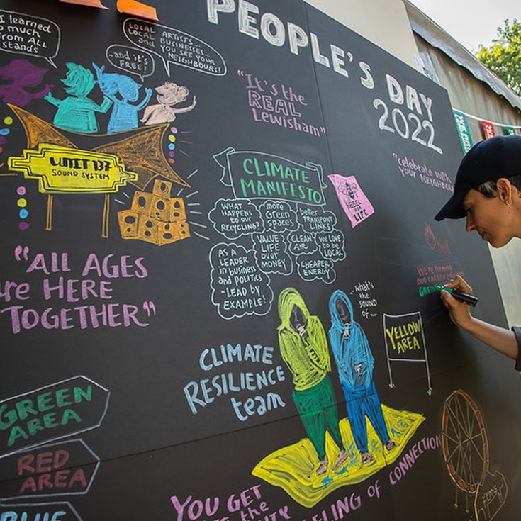 People's Day Climate Chalk board with woman writing